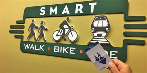 smart train clipper card senior|smart train novato.